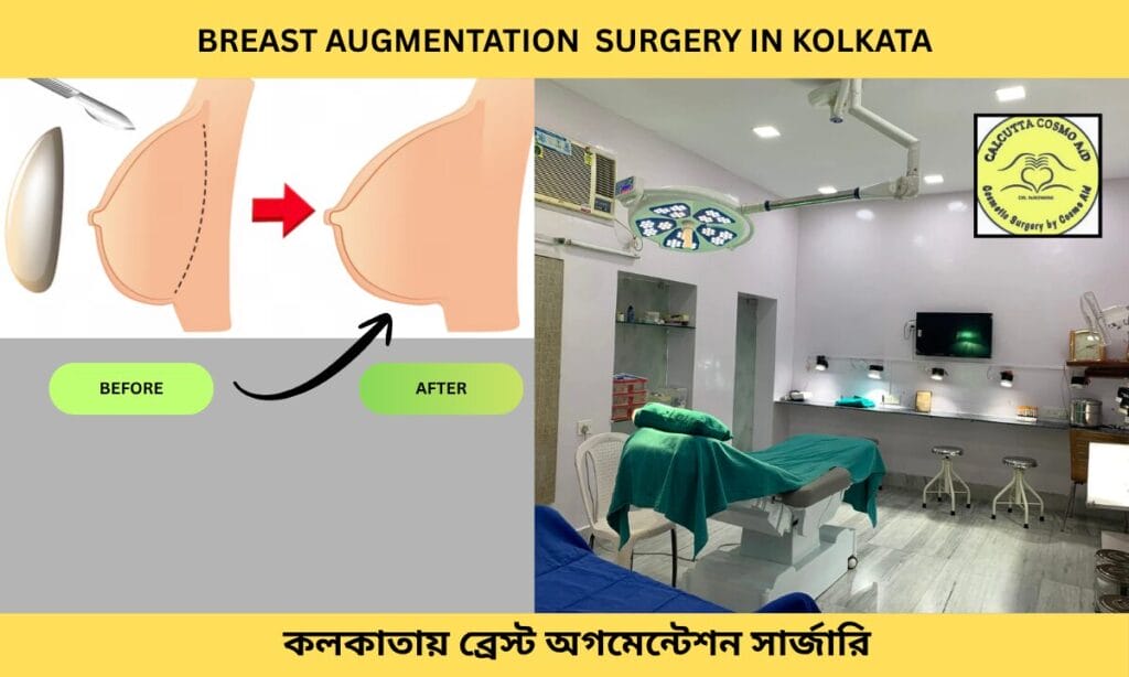 Breast Augmentation surgery in Kolkata