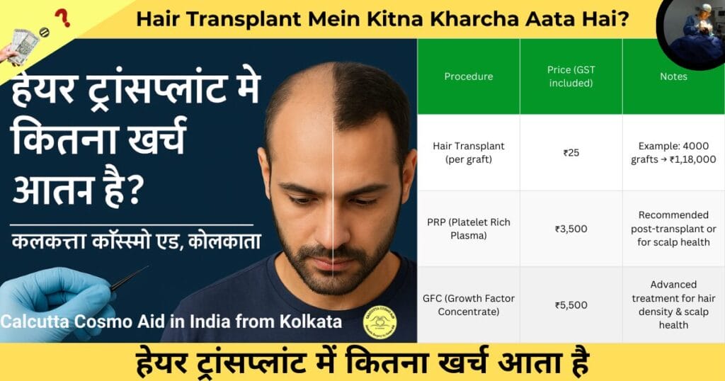 हेयर ट्रांसप्लांट में कितना खर्च आता है